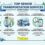 Top Senior Transportation Services in Dallas (2026 Guide)